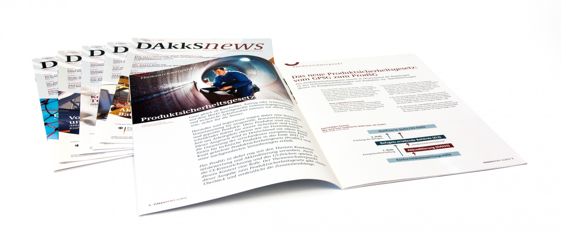 editorialdesign-dakks-newsinnen-copyright-typoly Newsletter Innenseiten mit Fotos und Diagrammen im Corporate Design - Typoly
